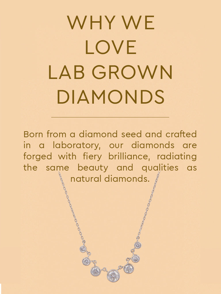 Radiant Lab Diamond Solitaire Charm Necklace