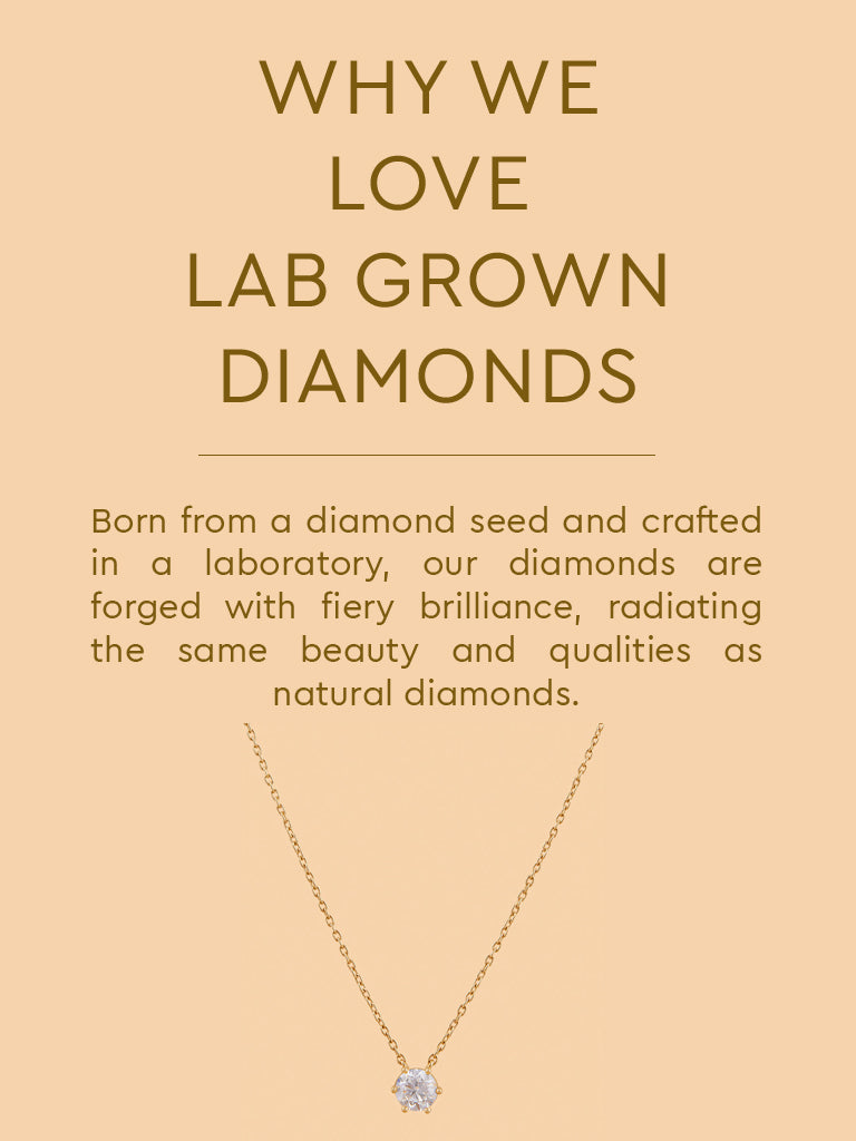 Classic Lab Diamond Solitaire Necklace