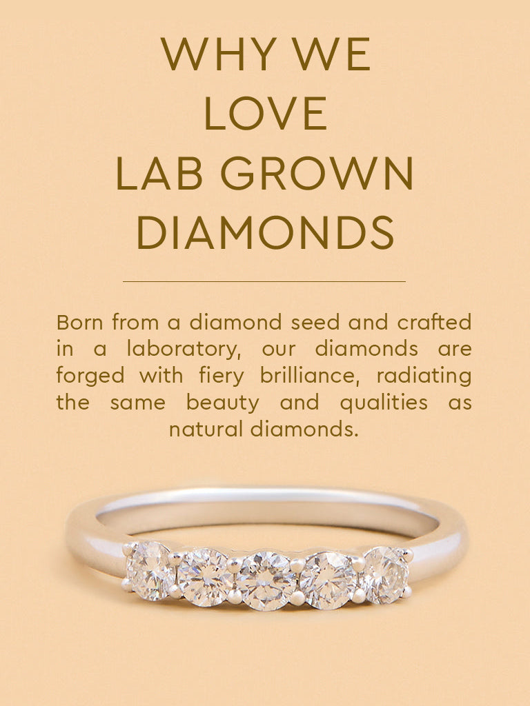 Timeless Lab Diamond Accent Ring