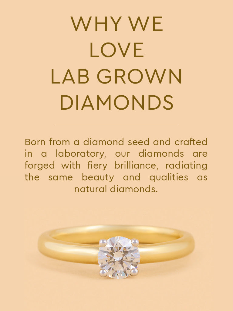 Brilliant Solitaire Lab Diamond Ring