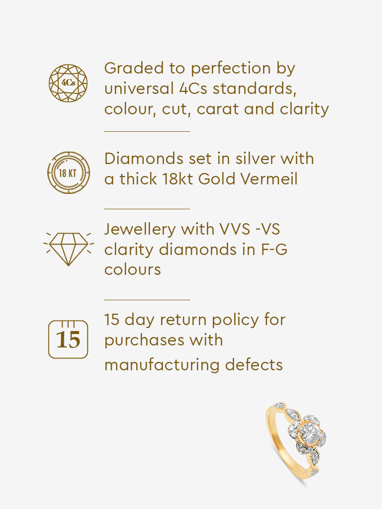 Solitaire Lab Diamond Ring