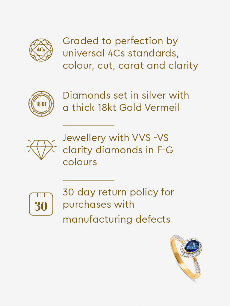 Sapphire Pear Gold Plated Lab Diamond Halo Ring