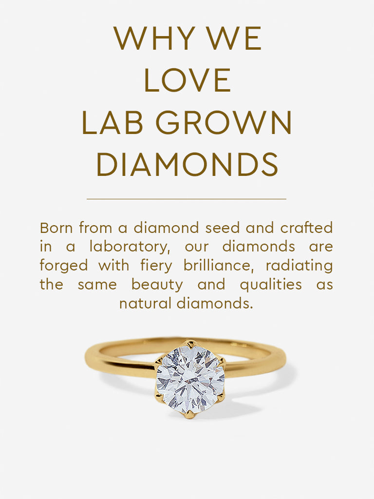 Halo Flower-Style Lab Diamond Solitaire Ring